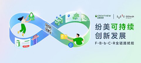 纷美包装亮相2024年中国（国际）乳业技术博览会 引领数智化包装与绿色创新浪潮